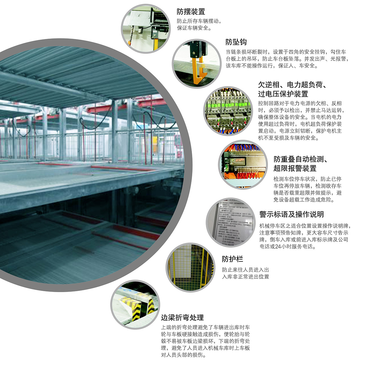機械式車庫負一正一地坑PSH2D1二層升降橫移立體停車安全防護.jpg
