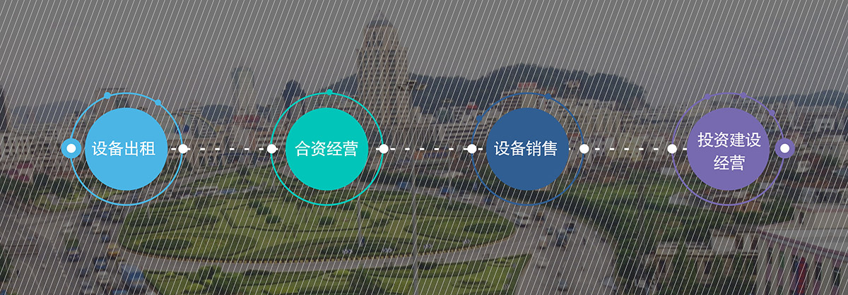 機(jī)械式車庫立體停車出租合資經(jīng)營.jpg
